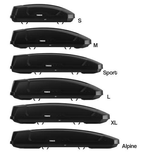 Urutan Roofbox Terbaik di Indonesia (Versi Chat GPT)